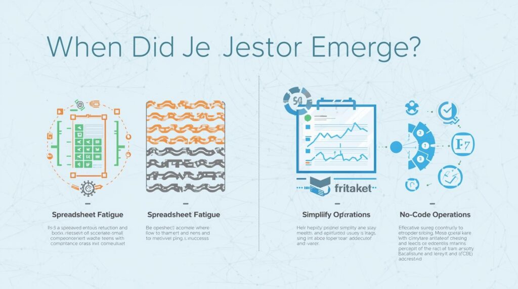 Jestor When Did Jestor Emerge